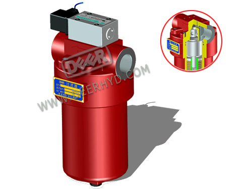 GU-H系列自封式壓力管路過濾器 GU-H系列自封式壓力管路過濾器